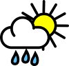 wetter