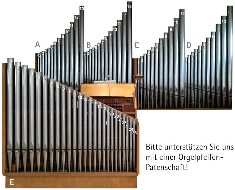 Orgel Spenden Patenschaft