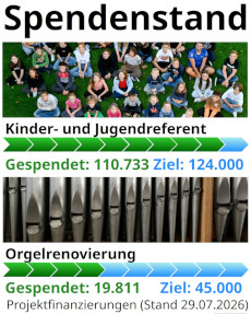 Spenden Traunreut